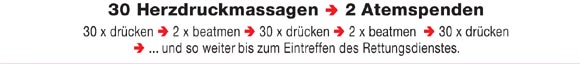 Wie lange muss die Wiederbelebung durchgefhrt werden?