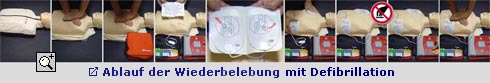 Neues Fenster: Ablauf der Wiederbelebung mit Defibrillation